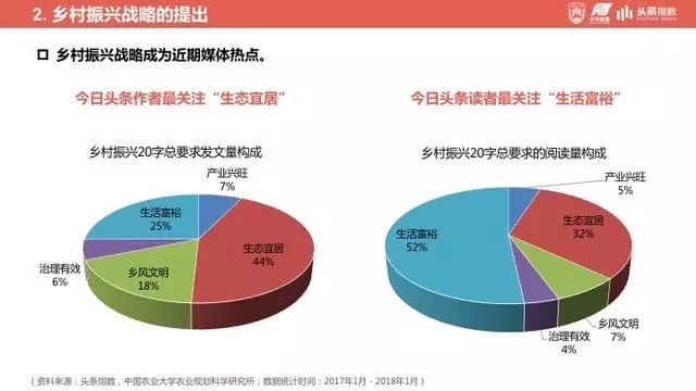 音频大风筝 第148页