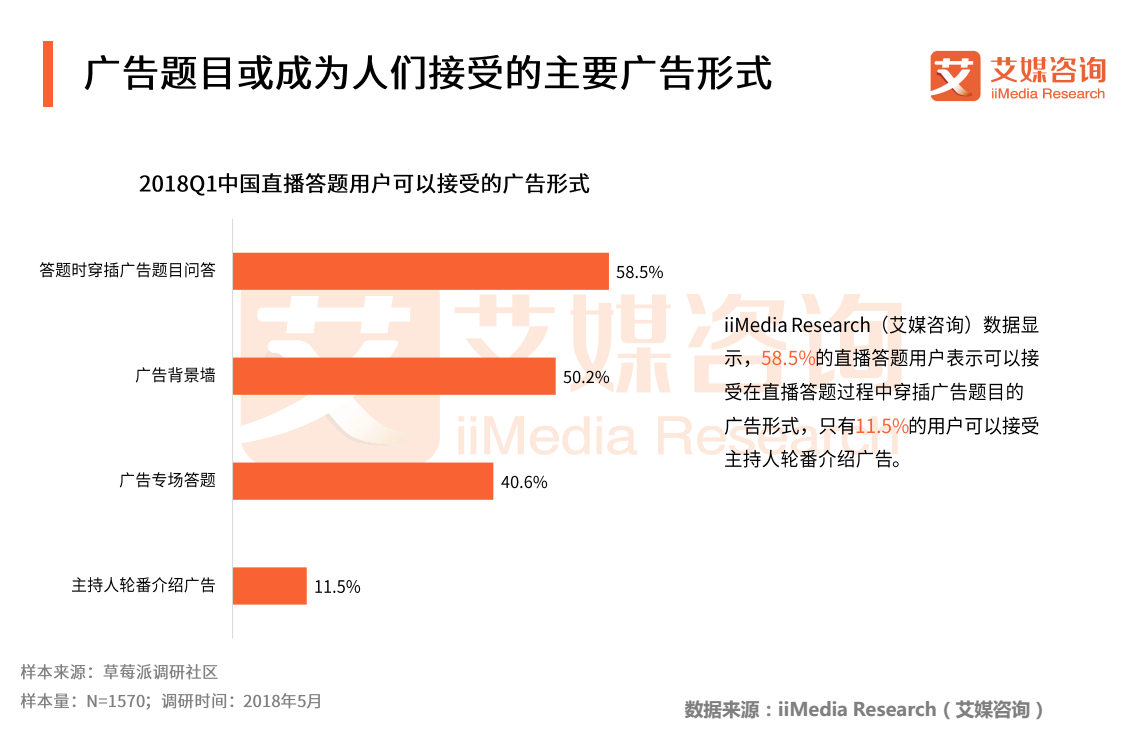 互联网 第141页