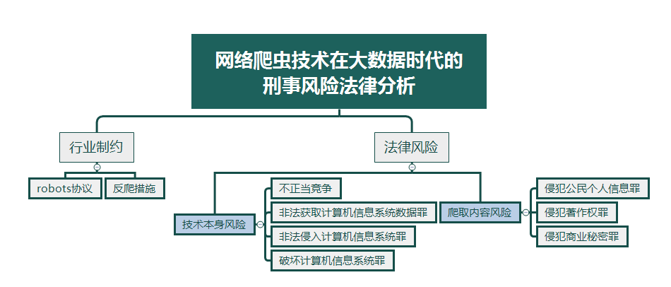 澳门六合彩资料查询与法律风险分析