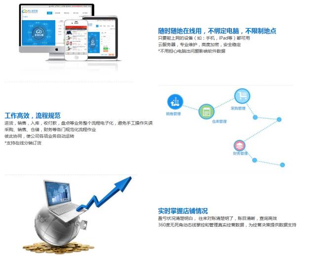 探索7777788888管家婆免费，功能、优势与使用指南