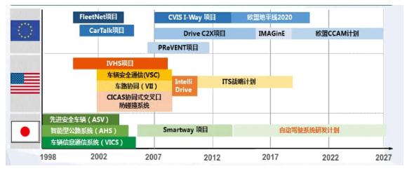 2024新澳精准免费资料，引领未来，共筑智慧