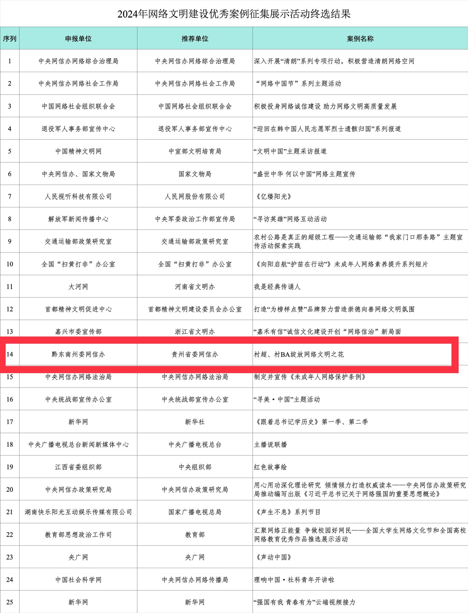 探索2024年天天彩精准资料之奥秘