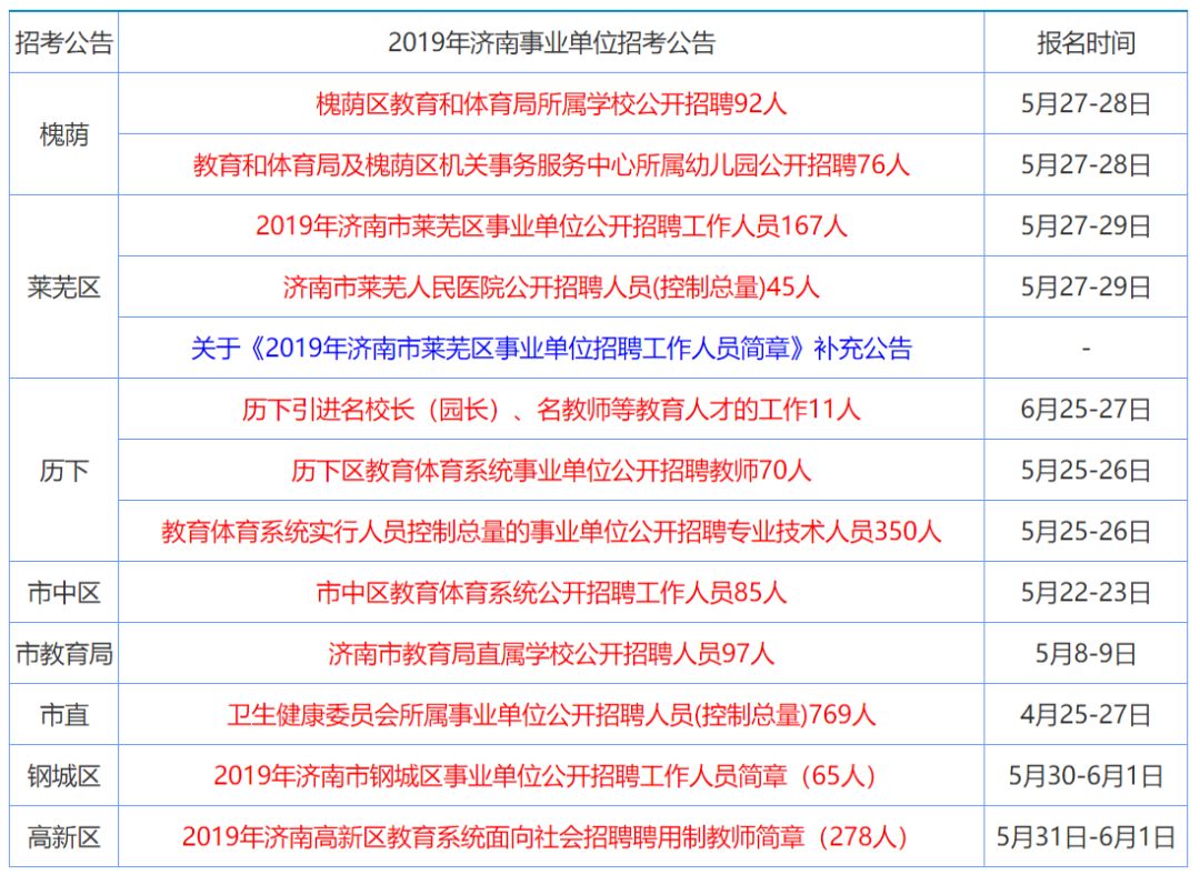 香港资料大全正版资料2024年免费资源指南