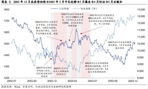 最新巨野疫情，全面解析与应对策略