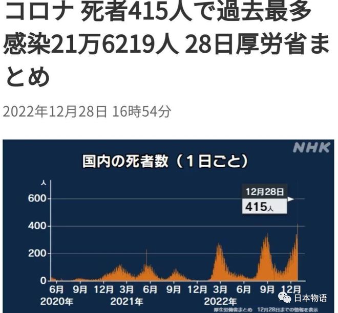 墨西哥最新入境政策与流程