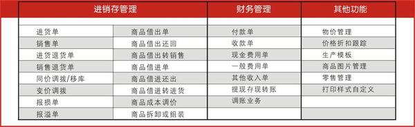 管家婆的资料一肖中特985期，精选解释、解析与落实