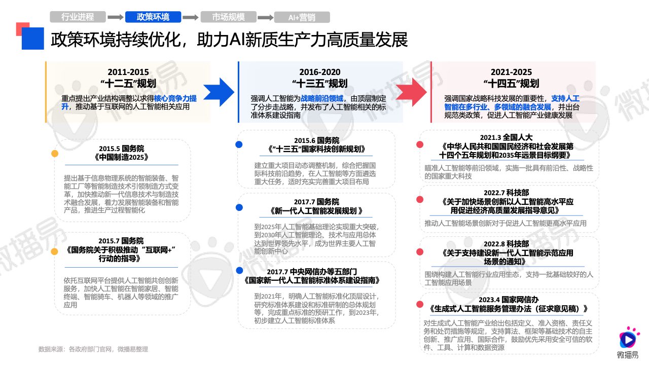 2024年新奥免费资料大全，精选解释、解析与落实