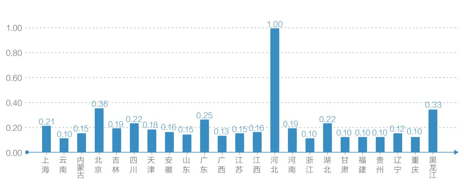 2024年管家婆一肖中特精选解释解析落实