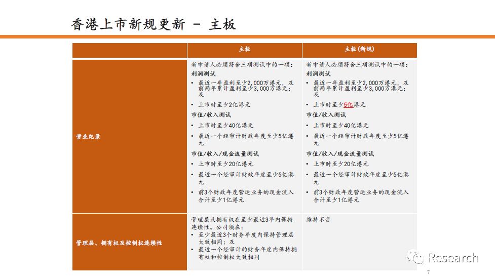 香港正版资料大全免费，精选解析、解释与落实