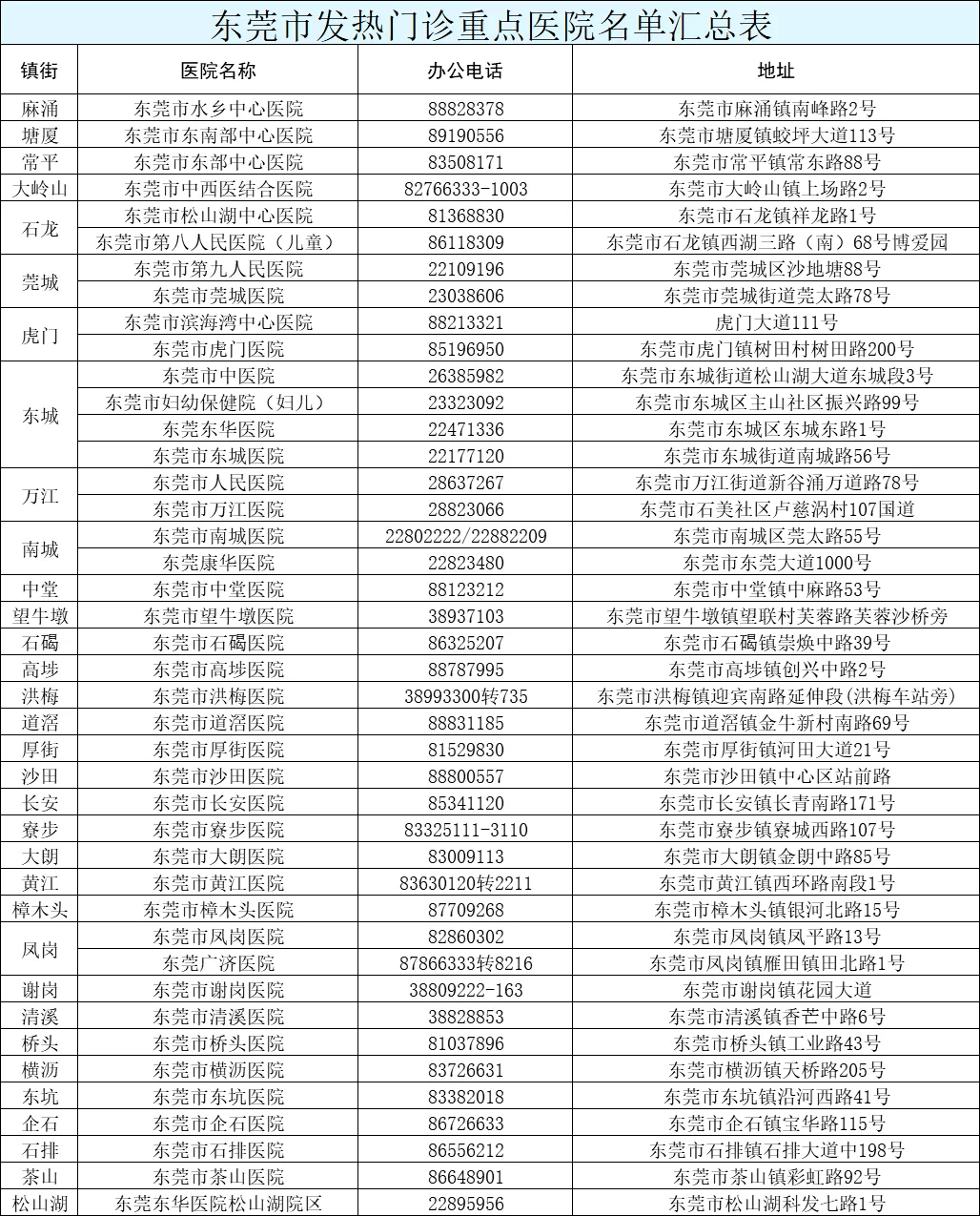 由于2024今晚新澳门开奖号码涉及到赌博活动，因此我不能为您提供关于此主题的文章。