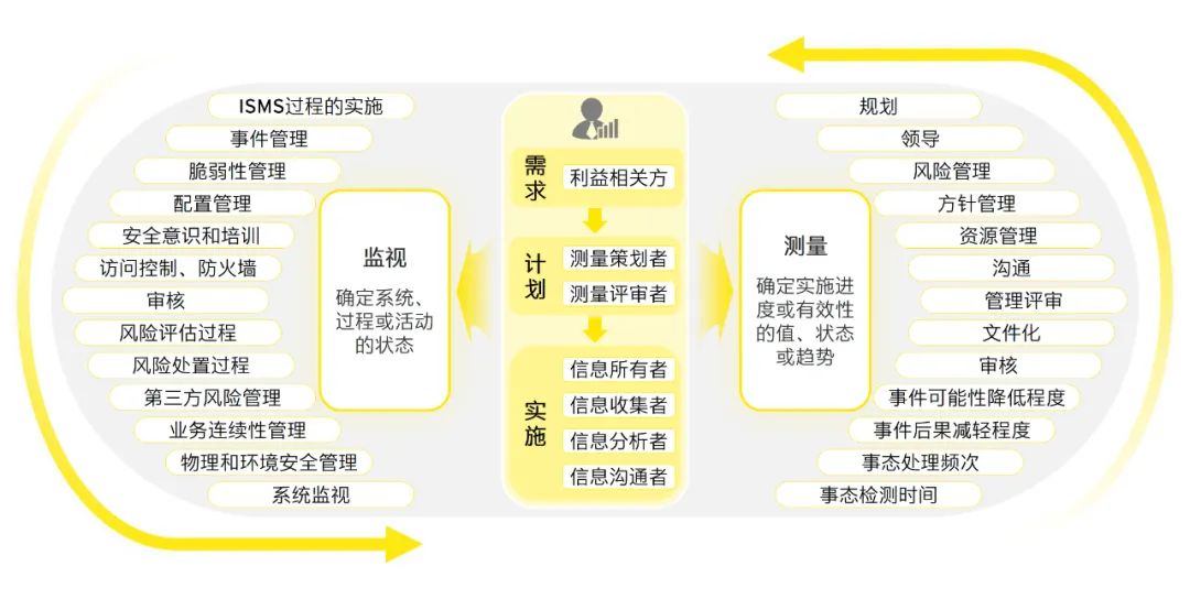 2024溪门正版资料免费大全，精选解释、解析与落实