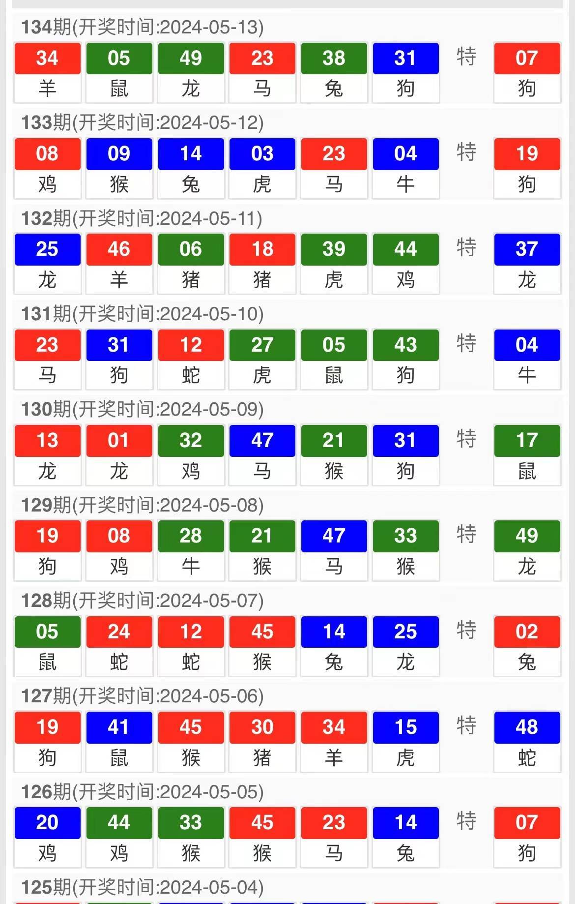 今晚澳门9点35分开奖结果精选解析解析落实