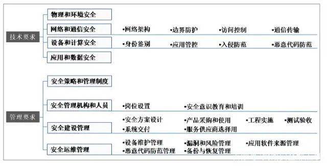 2024新奥精准大众网的解析与实施策略