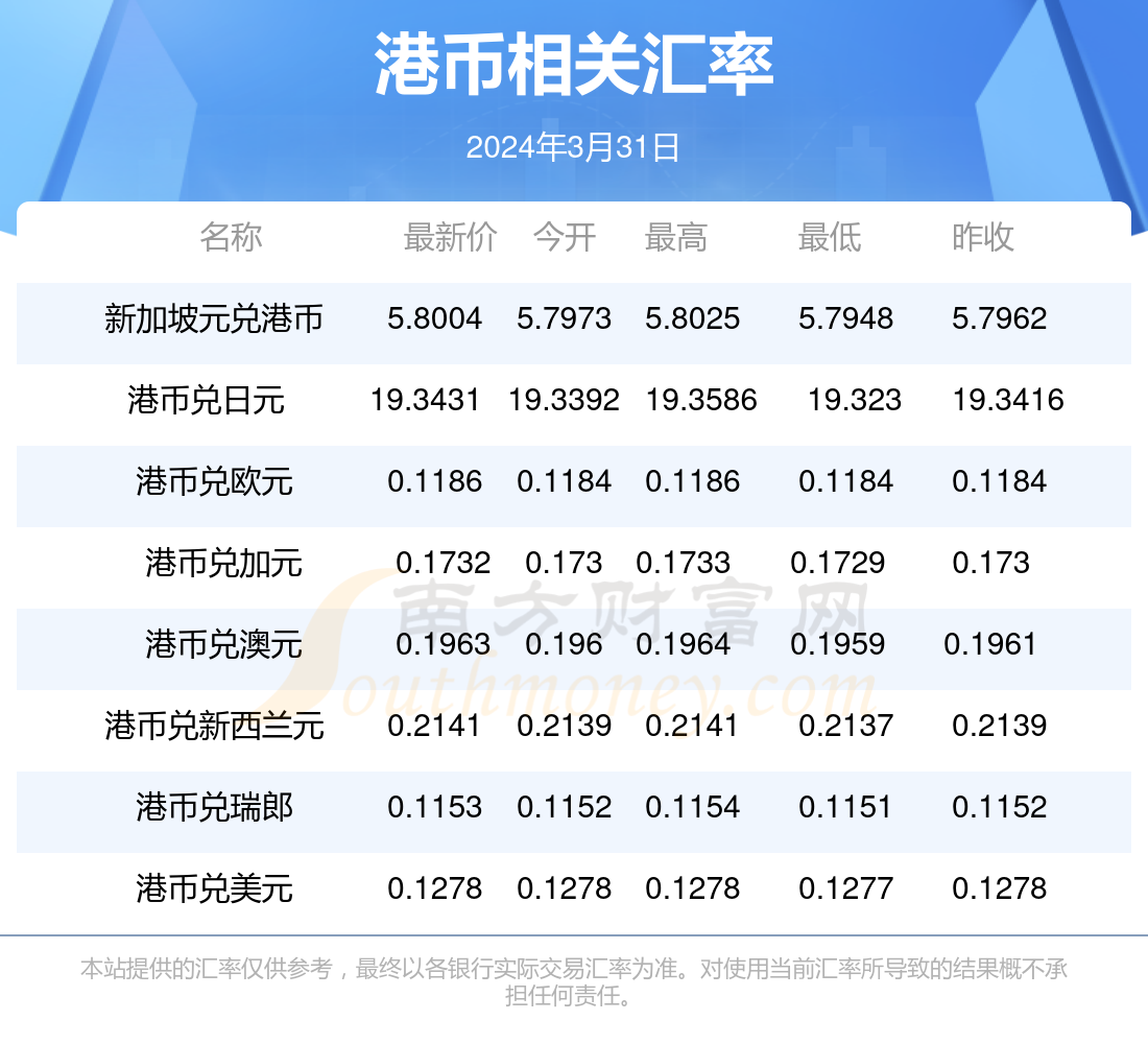 新澳历史开奖最新结果查询今天——精选解释解析与落实