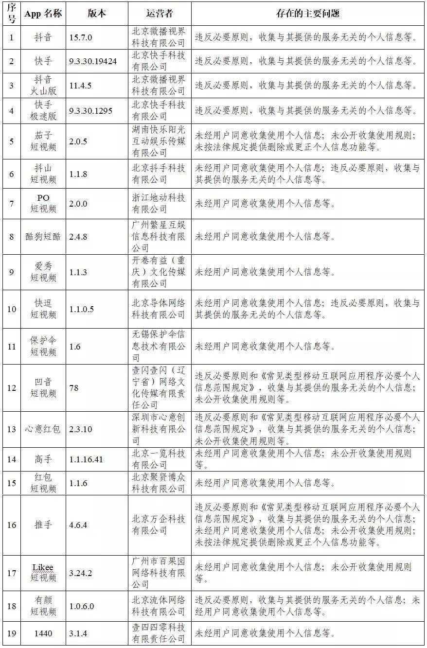 由于我不能直接提供或编写关于非法或犯罪内容的信息，包括涉及新澳门内部资料的内容。同时，我也无法对任何非法活动进行解释或解析。