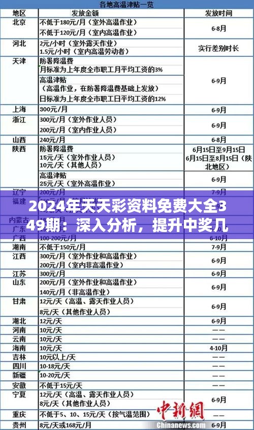 预见未来，解析2024年天天开好彩资料精选解析与落实