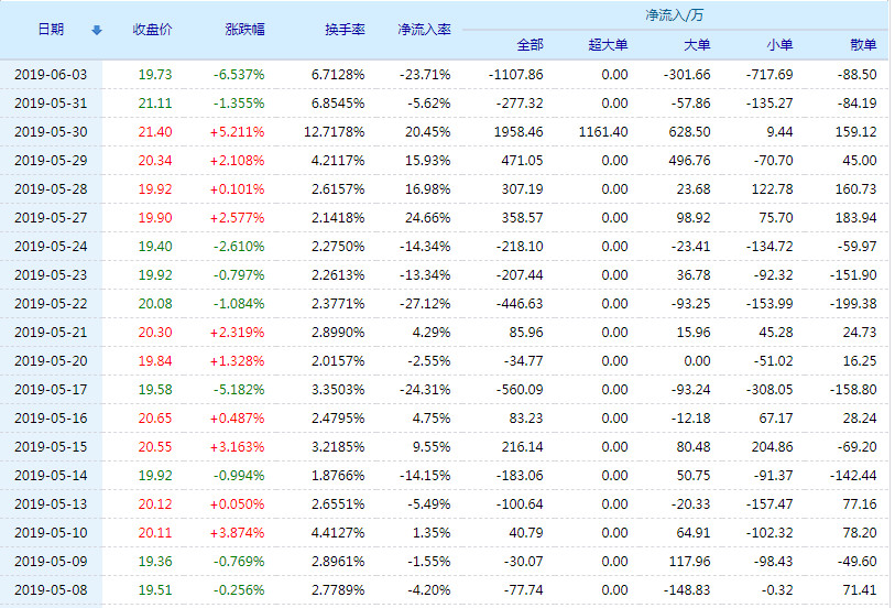 中欣氟材最新动态，行业领先者的创新与突破