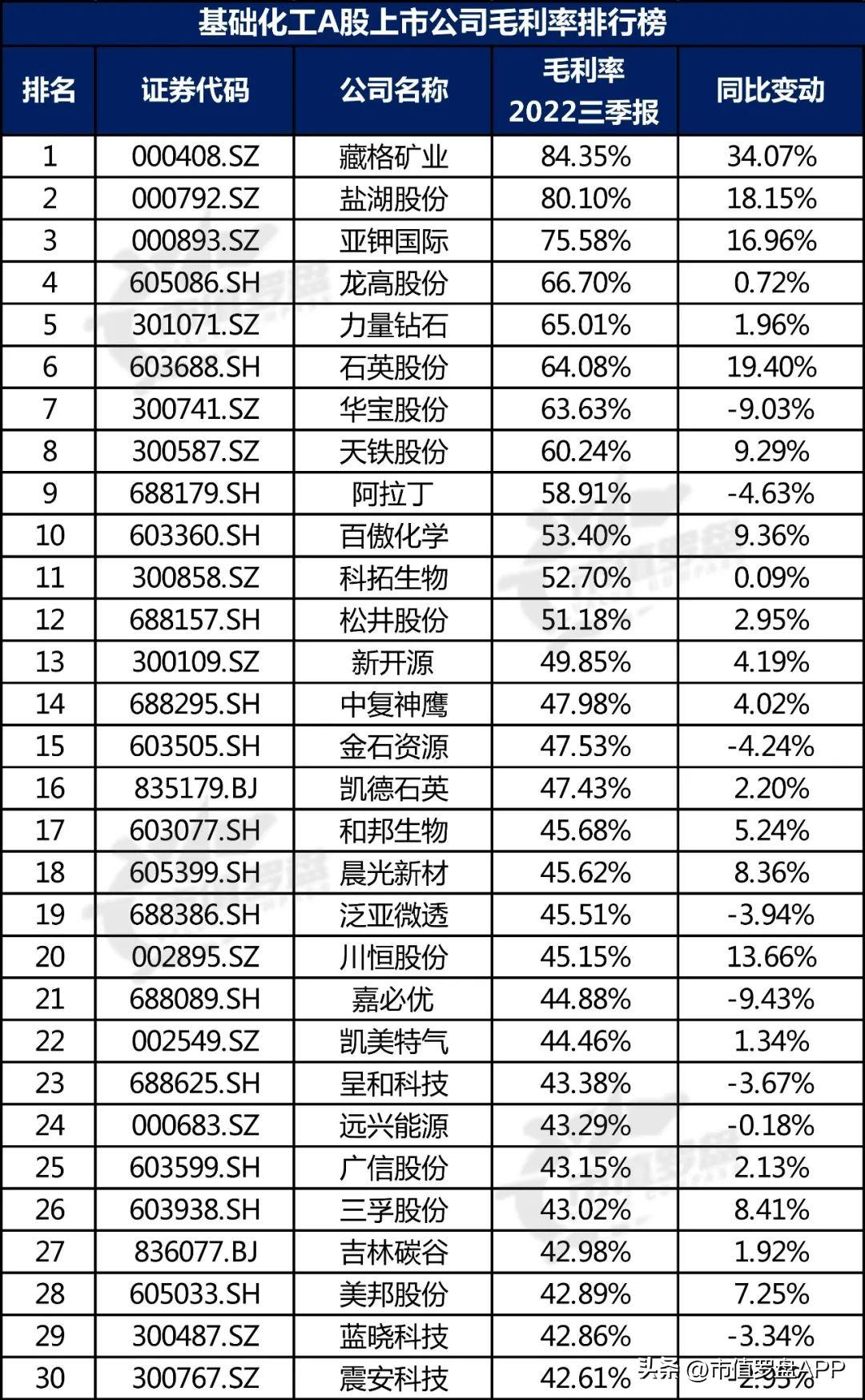 亚钾国际最新消息深度解析