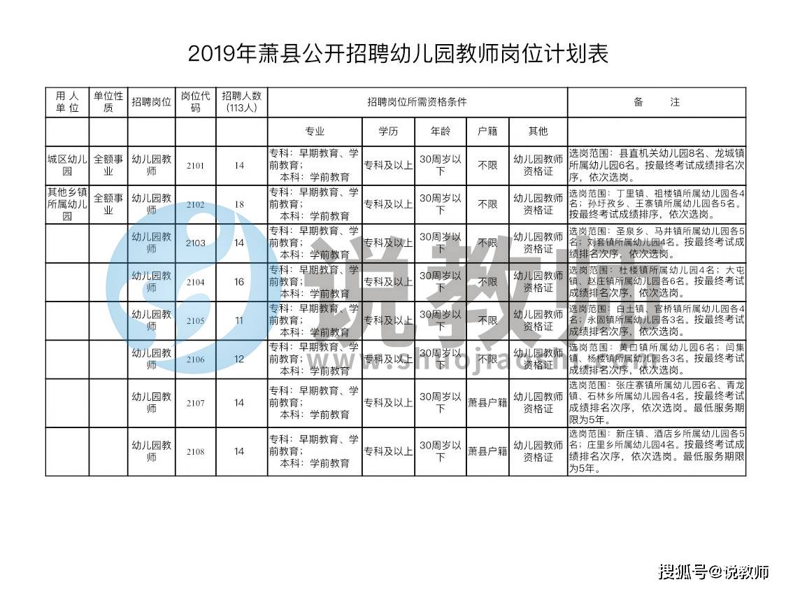 音频大风筝 第37页