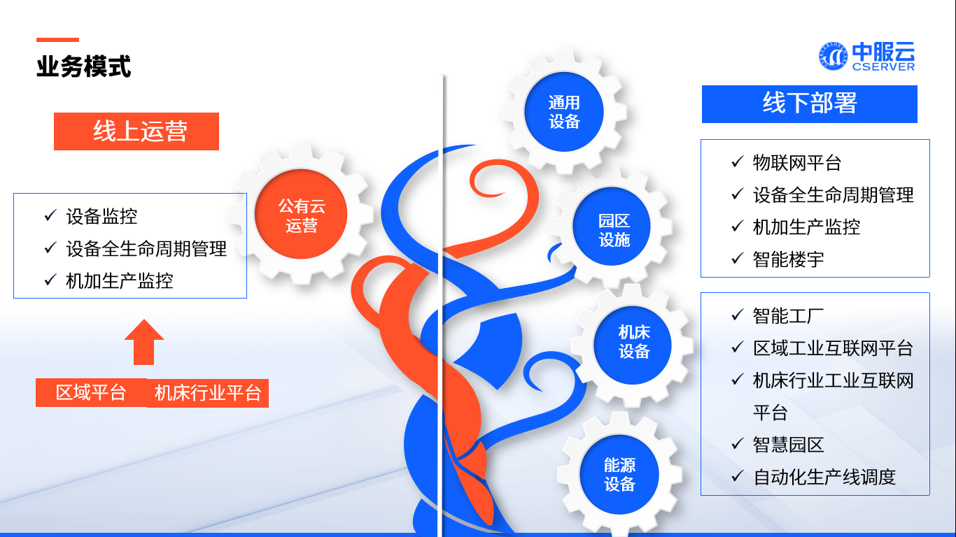 安控科技最新动态，科技前沿的突破与展望