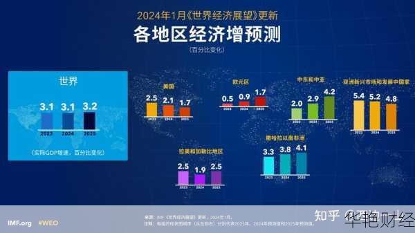 最新爆料，揭秘全球热点事件与趋势