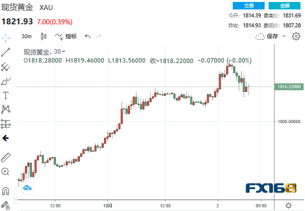 互联网 第6页